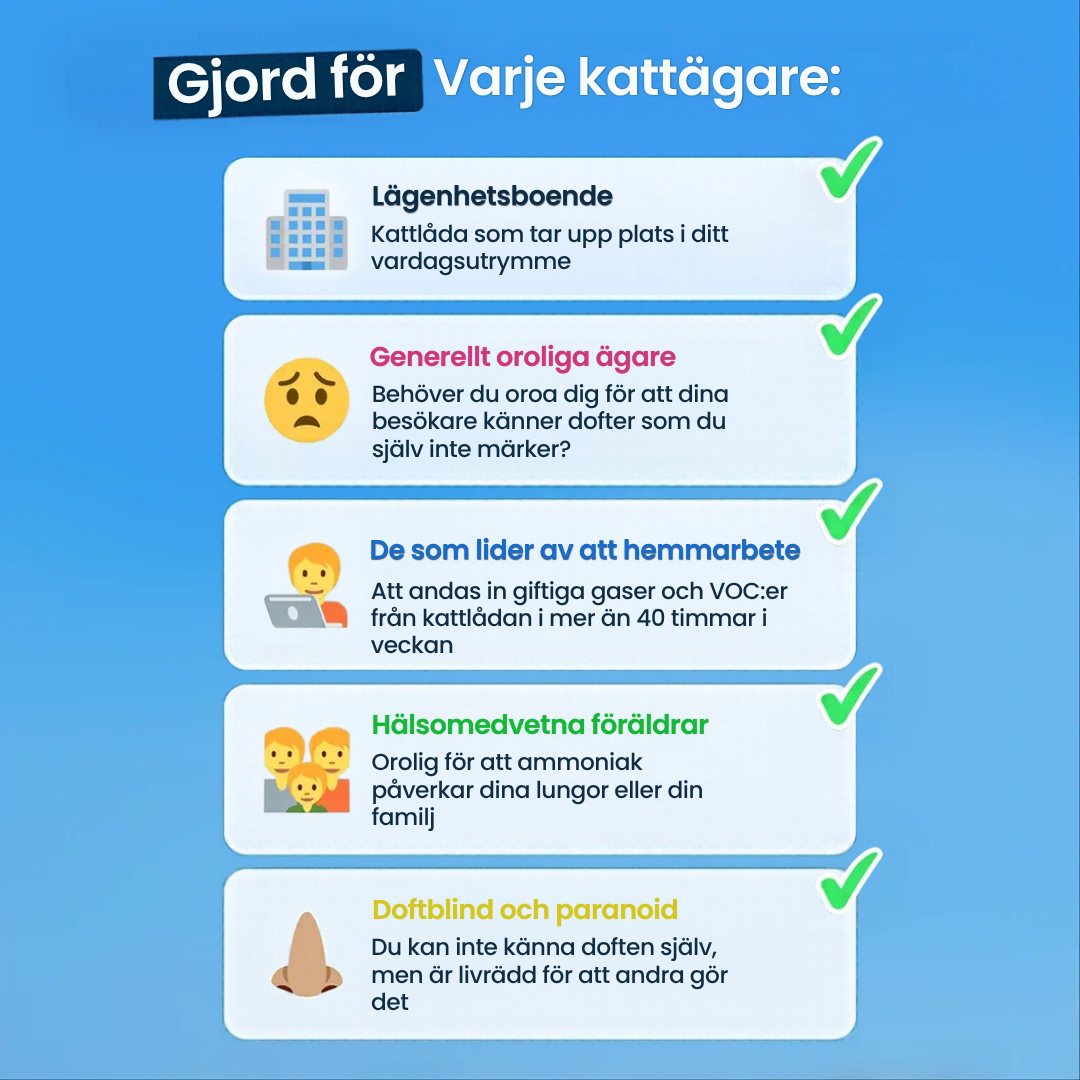 Popurr™ - Fräschare luft runt kattlådan, dygnet runt
