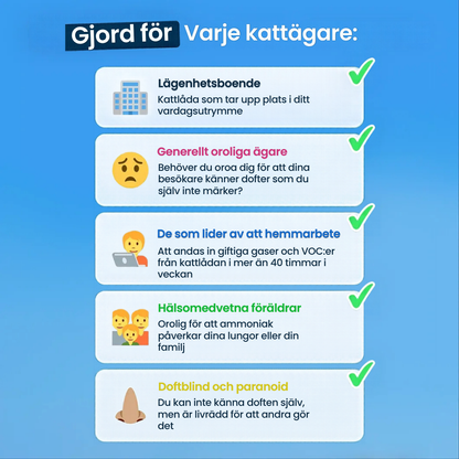 Popurr™ - Fräschare luft runt kattlådan, dygnet runt
