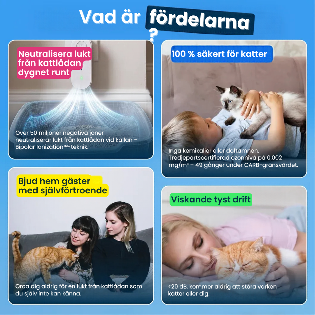 Popurr™ - Fräschare luft runt kattlådan, dygnet runt