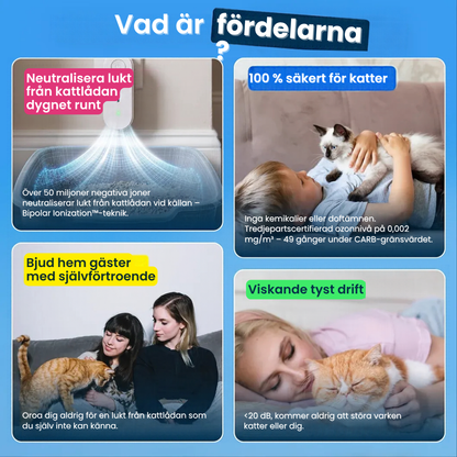 Popurr™ - Fräschare luft runt kattlådan, dygnet runt
